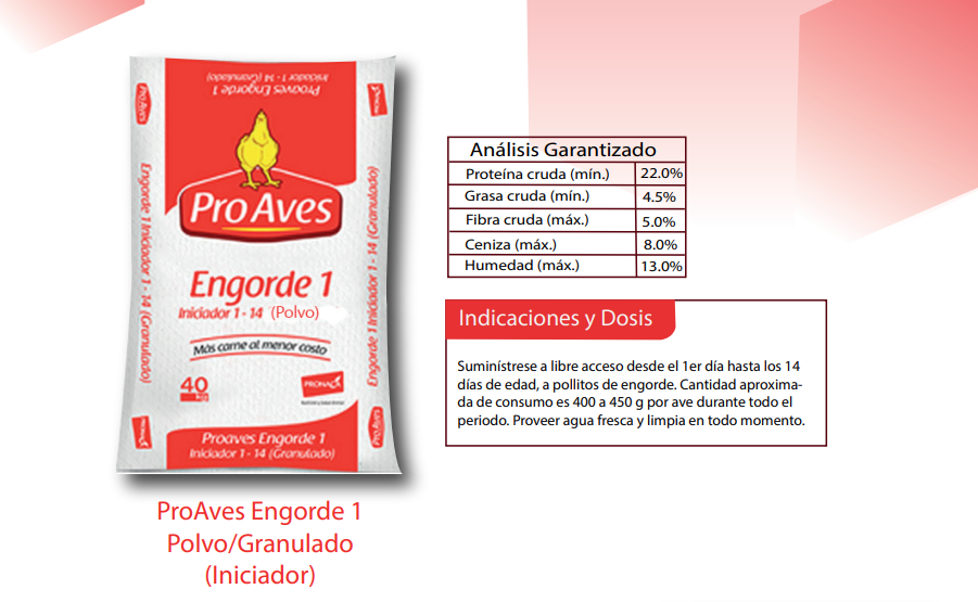 Ficha técnica de PRO-AVES ENGORDE #1 GRANULADO 40 KL